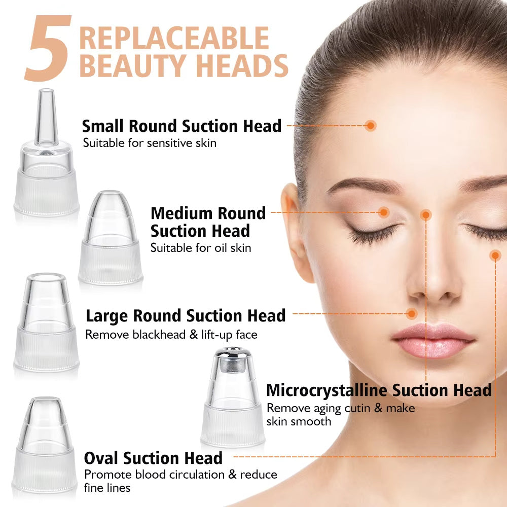 Facial Pore Vacuum